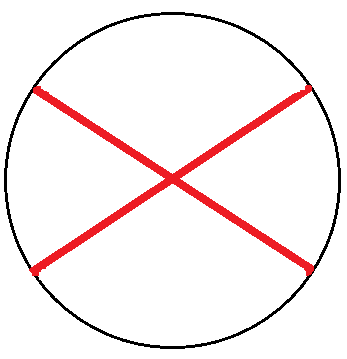 penalty target